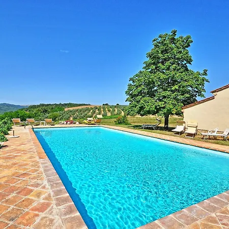 Vittoriana Near By Posarellivillas * San Gimignano
