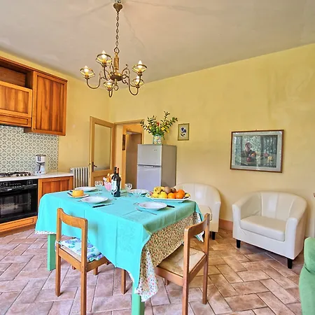 Vittoriana Near By Posarellivillas San Gimignano