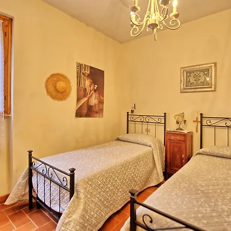 Vittoriana Near By Posarellivillas דירה
